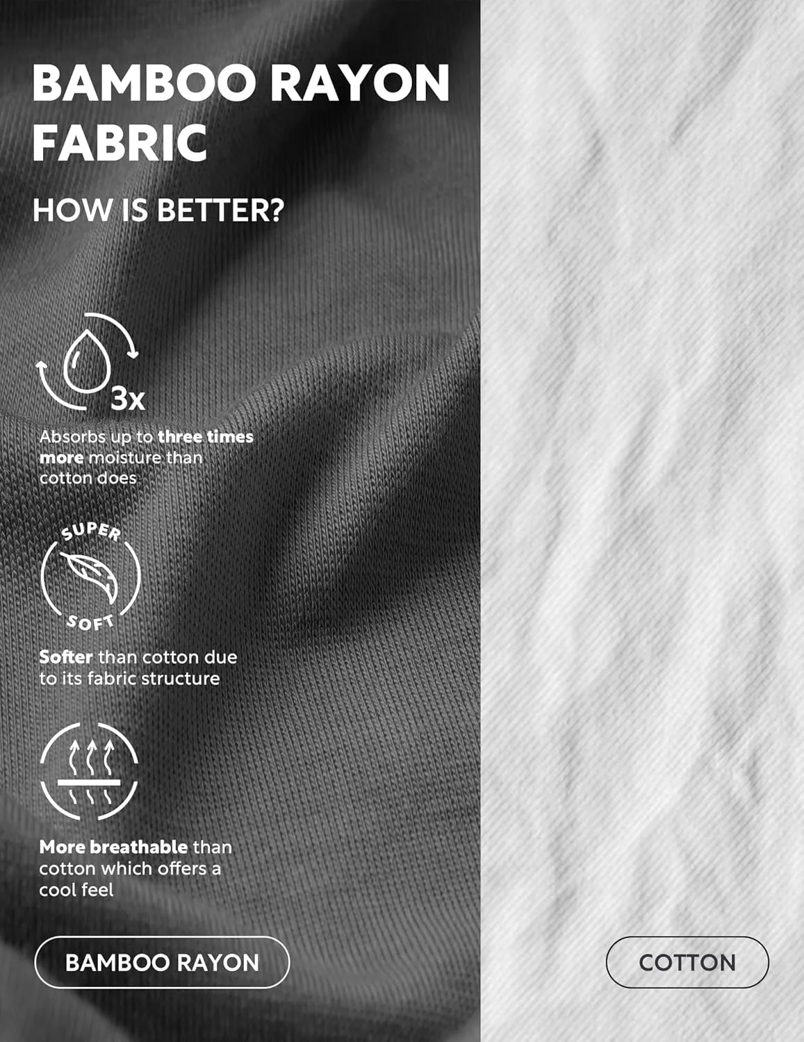 DAVID ARCHY Men's Underwear Briefs Rayon Made from Bamboo Wicking-Moisture Support Pouch Soft Underwear for Men 4 or 7 Pack